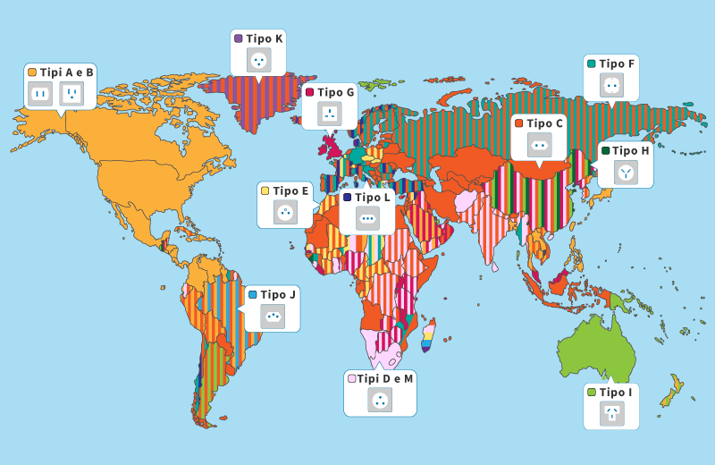 tipologie di prese nel mondo